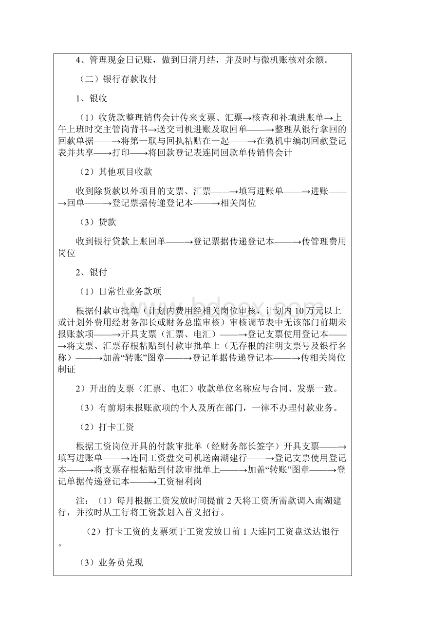 精品财务部各岗位流程Word文件下载.docx_第2页