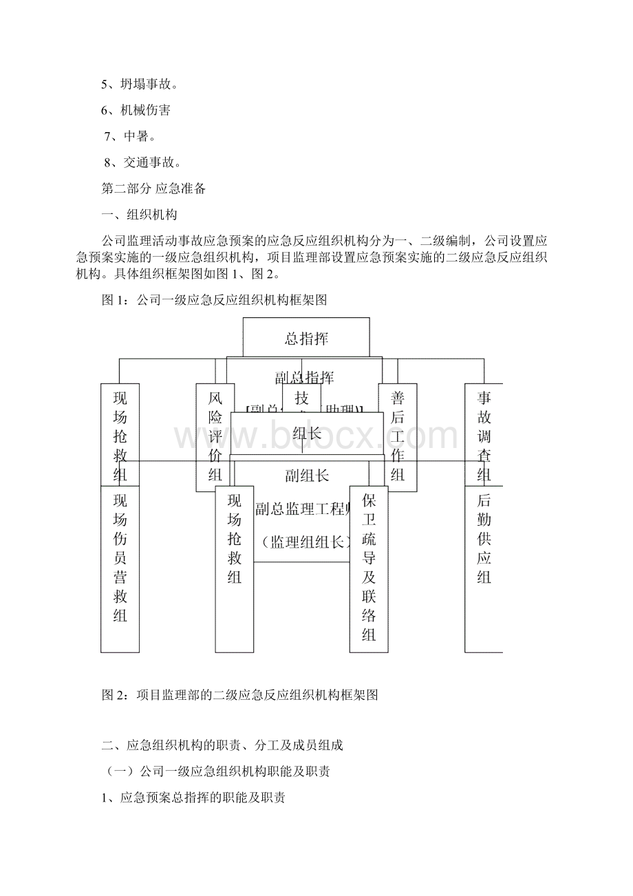 重大危险源应急预案Word文档格式.docx_第2页