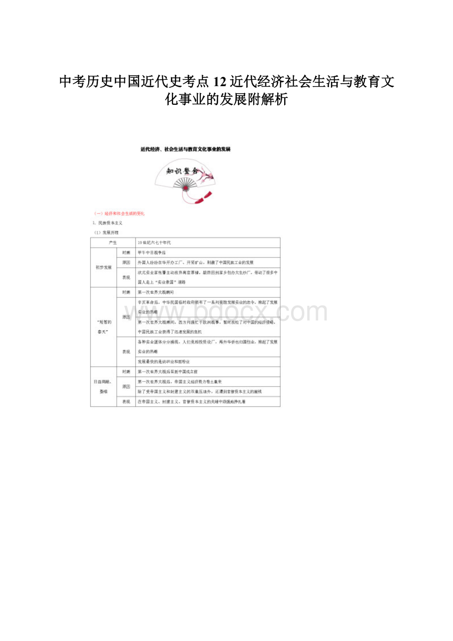 中考历史中国近代史考点12近代经济社会生活与教育文化事业的发展附解析.docx_第1页