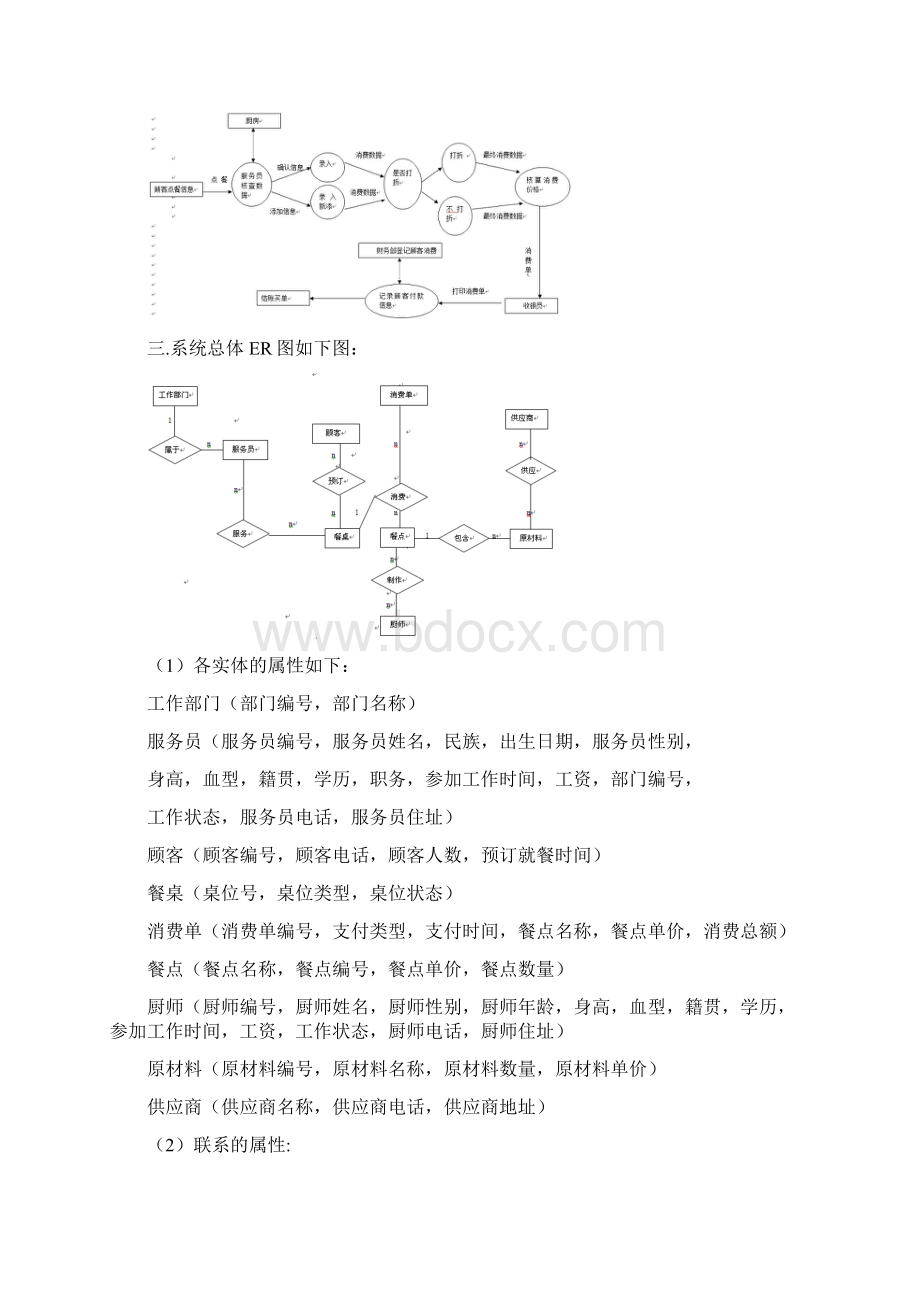 数据库酒店餐饮管理系统.docx_第2页