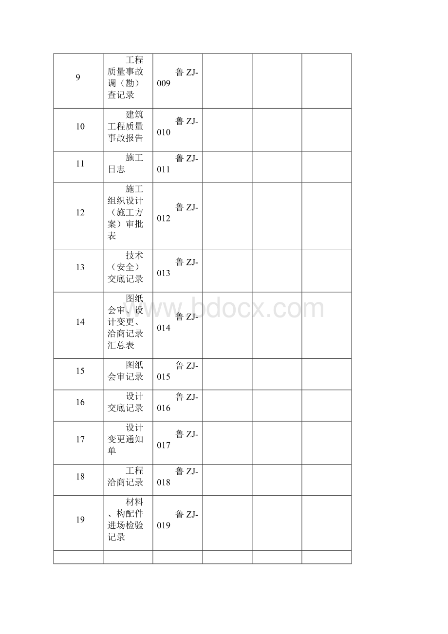 DB37T5072山东建筑工程桩基工程施工技术全套资料表格.docx_第2页