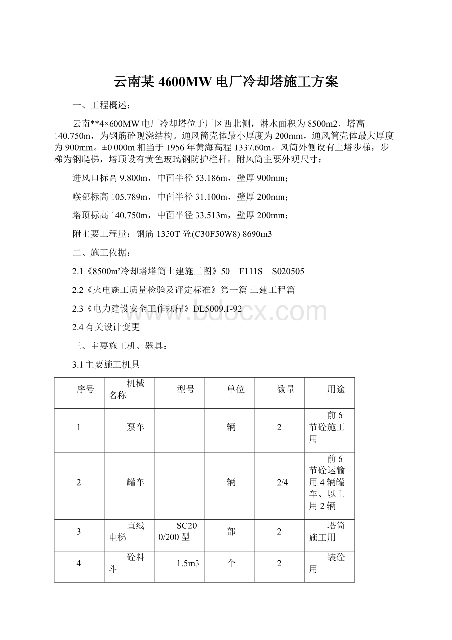 云南某4600MW电厂冷却塔施工方案Word下载.docx