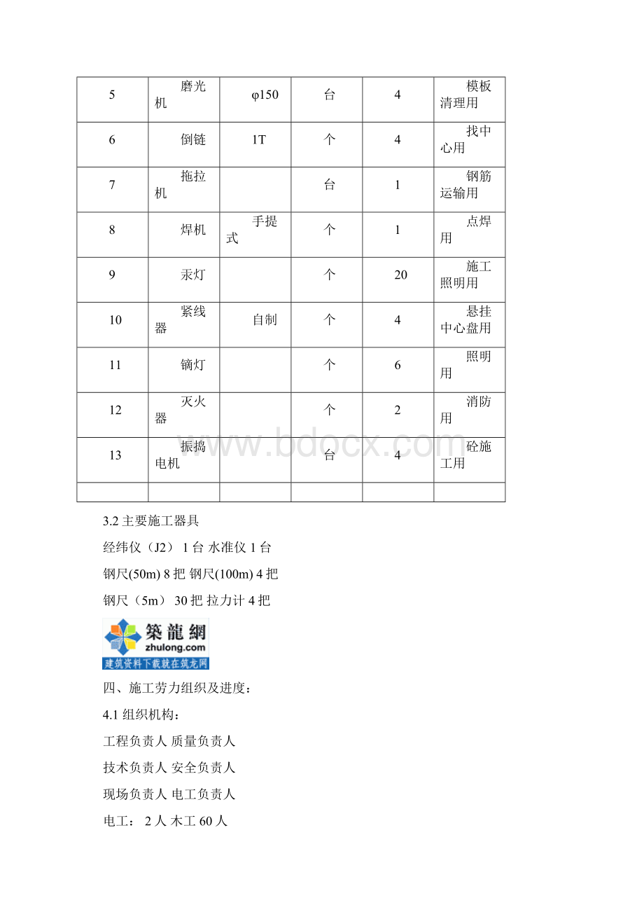 云南某4600MW电厂冷却塔施工方案Word下载.docx_第2页