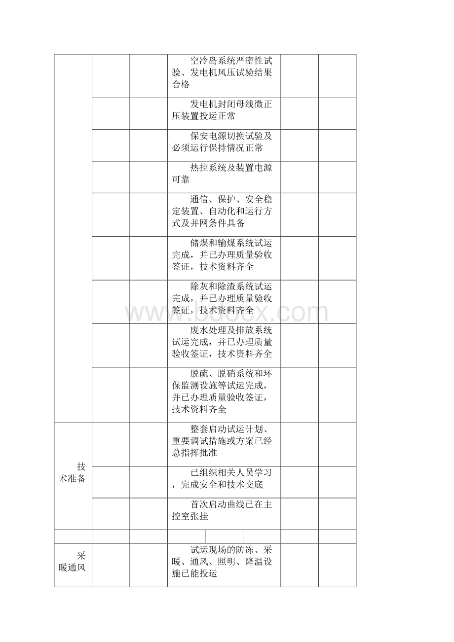 机组整套启动试运前应具备条件的质量验收表.docx_第2页