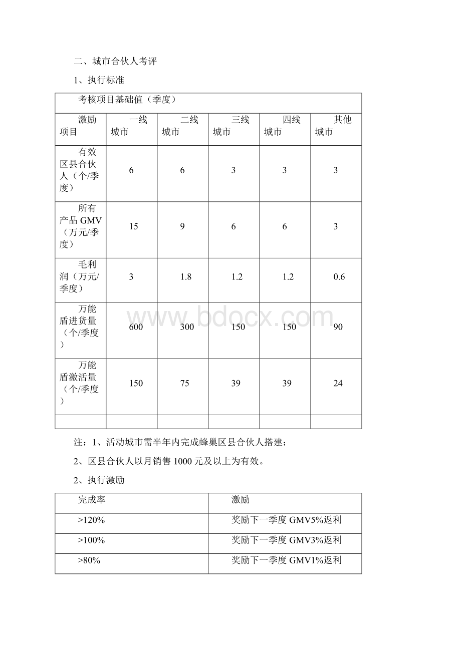 城市合伙人经营手册之欧阳地创编.docx_第3页