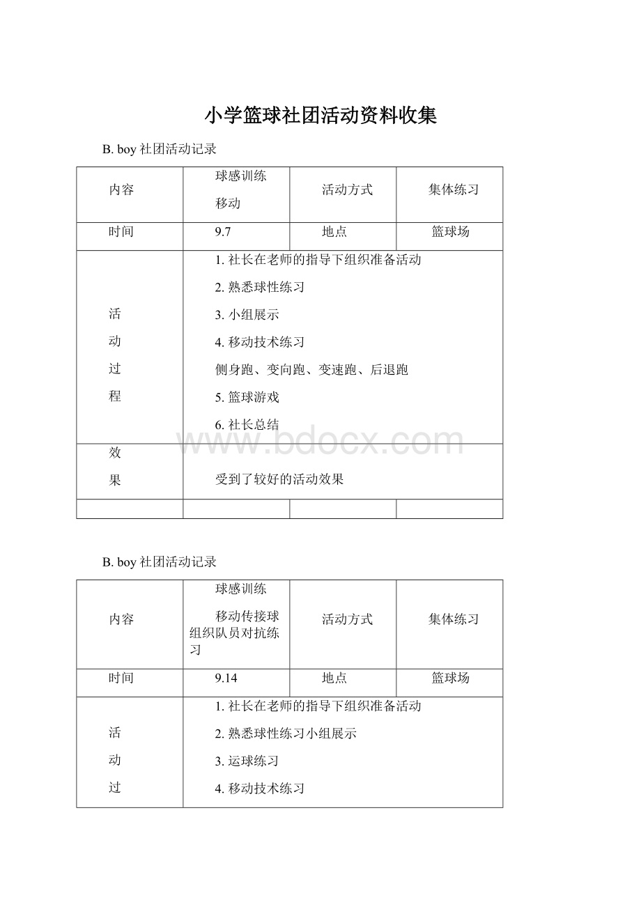 小学篮球社团活动资料收集.docx