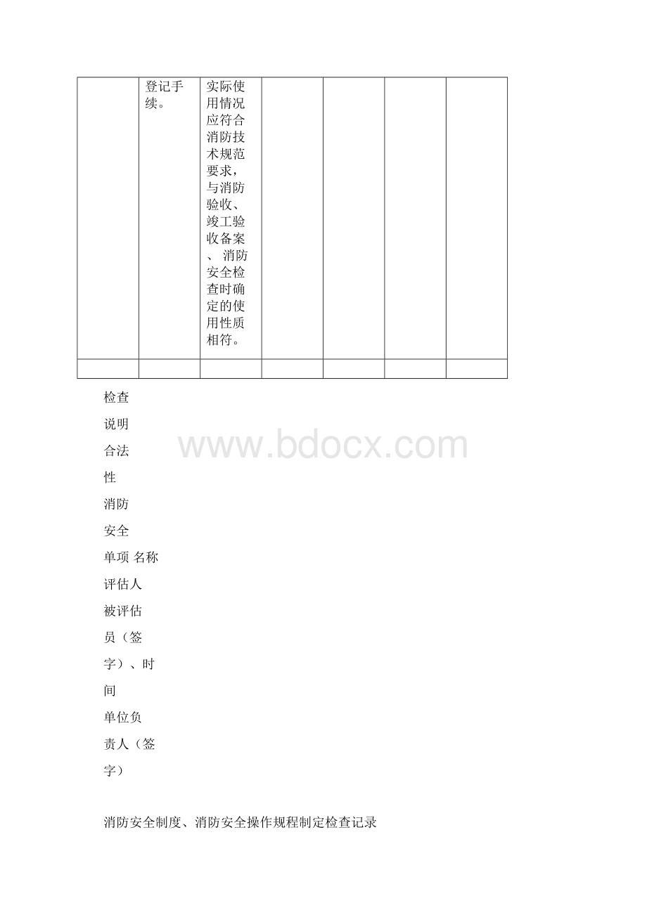 消防安全评估检查文本记录.docx_第2页