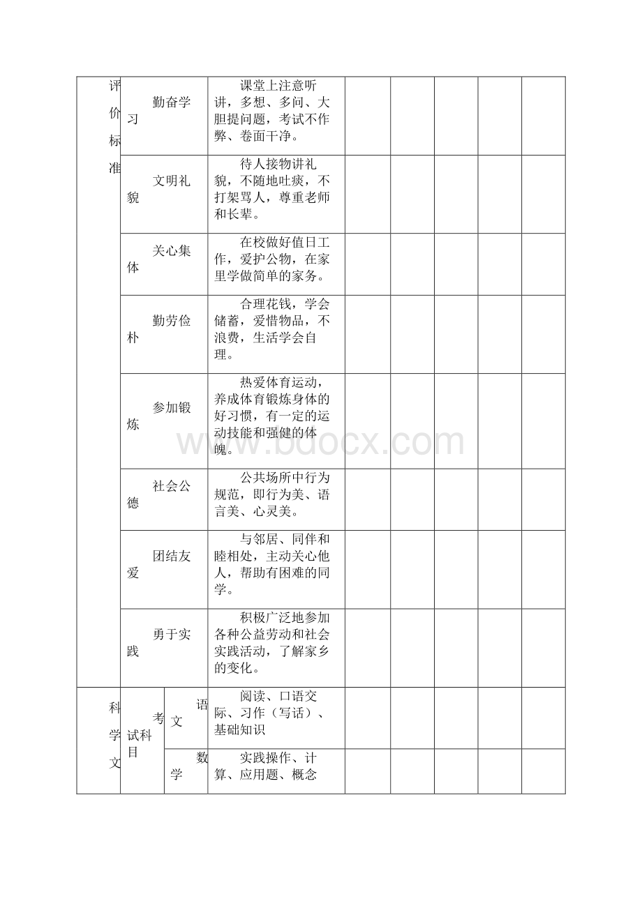 小学生综合素质评价表.docx_第3页