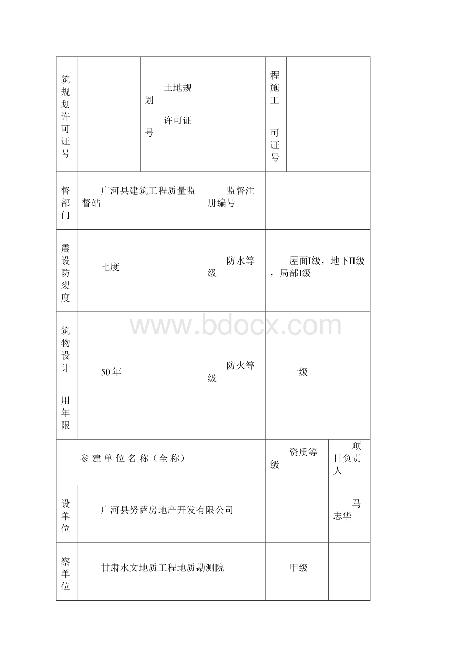 广河县三甲集镇新月花苑住宅小区2#住宅楼监理细则.docx_第2页