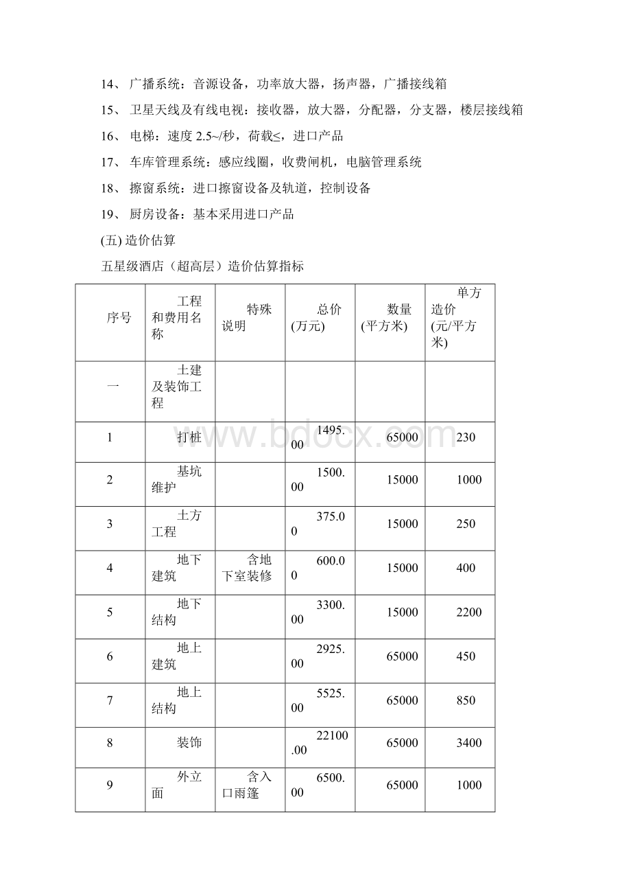 各类酒店工程造价估算完整版Word文档下载推荐.docx_第3页