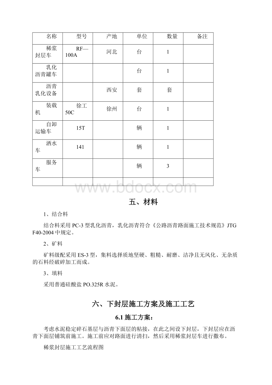 路面下封层施工方案稀浆封层施工法Word文档下载推荐.docx_第3页