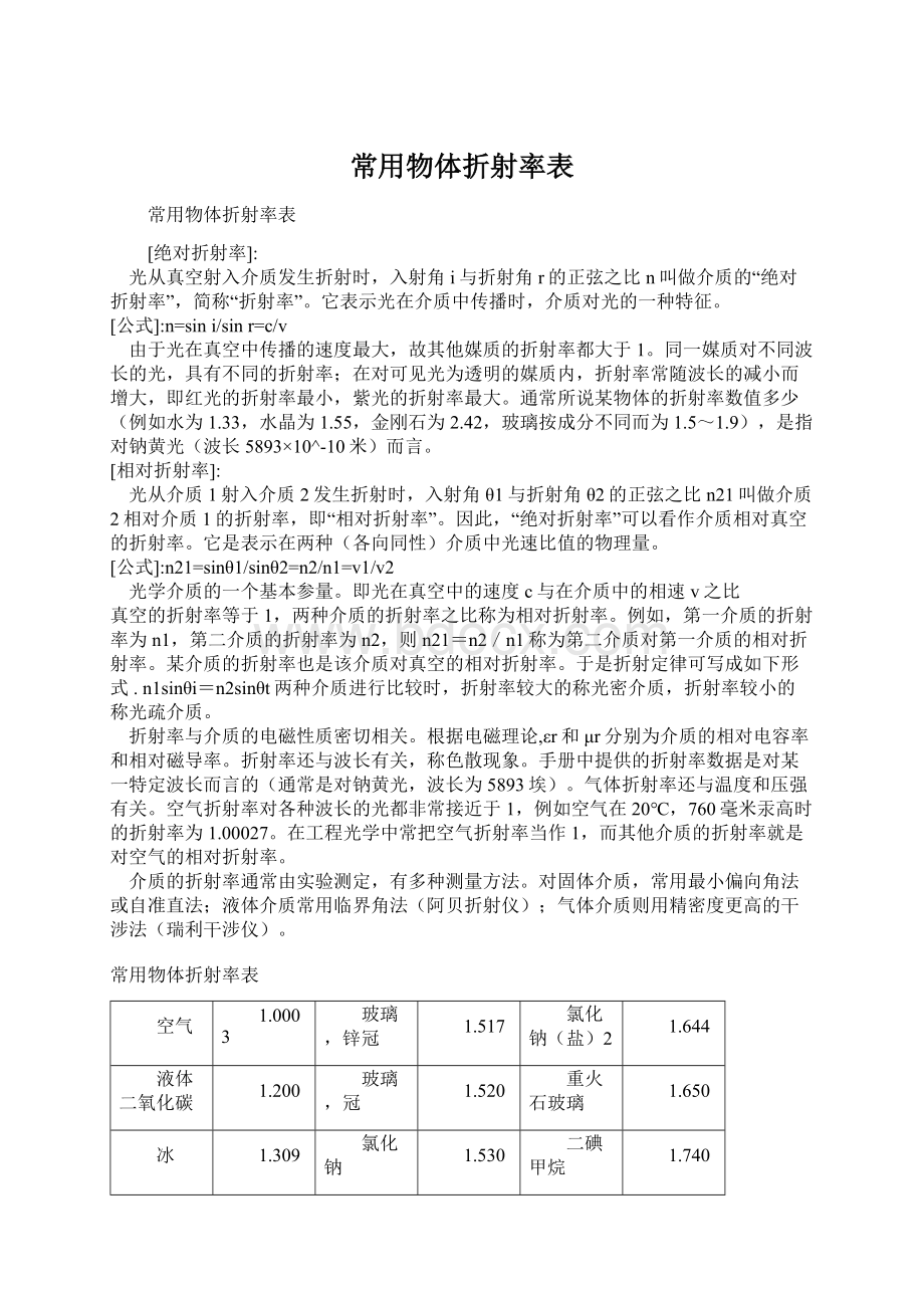 常用物体折射率表.docx_第1页