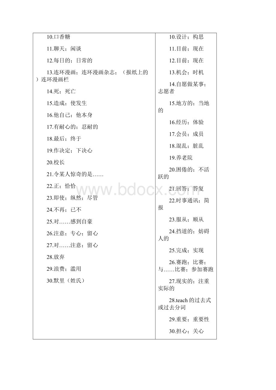 九年级英语听写表Word格式.docx_第3页