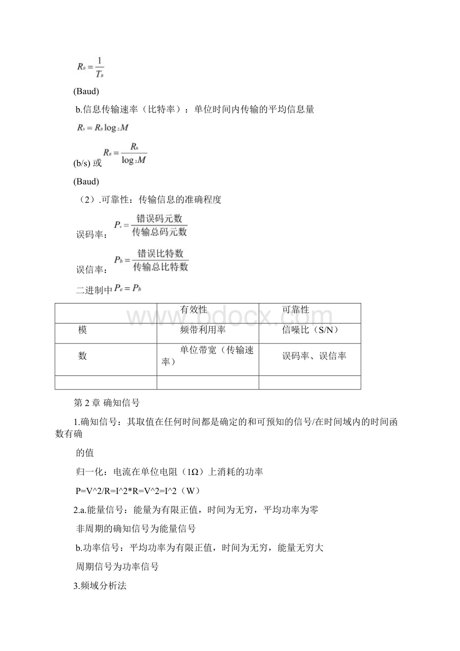 通信原理复习资料.docx_第3页