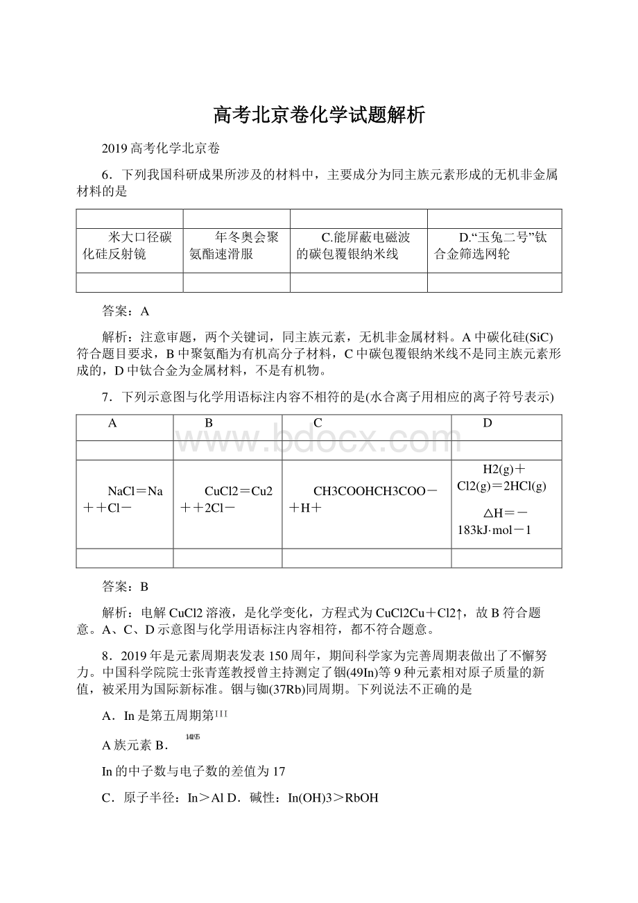 高考北京卷化学试题解析Word文档格式.docx