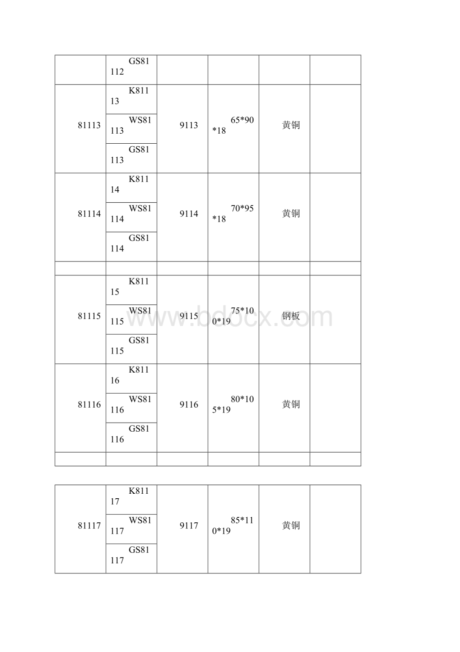 推力圆柱滚子轴承型及规格Word文档下载推荐.docx_第3页