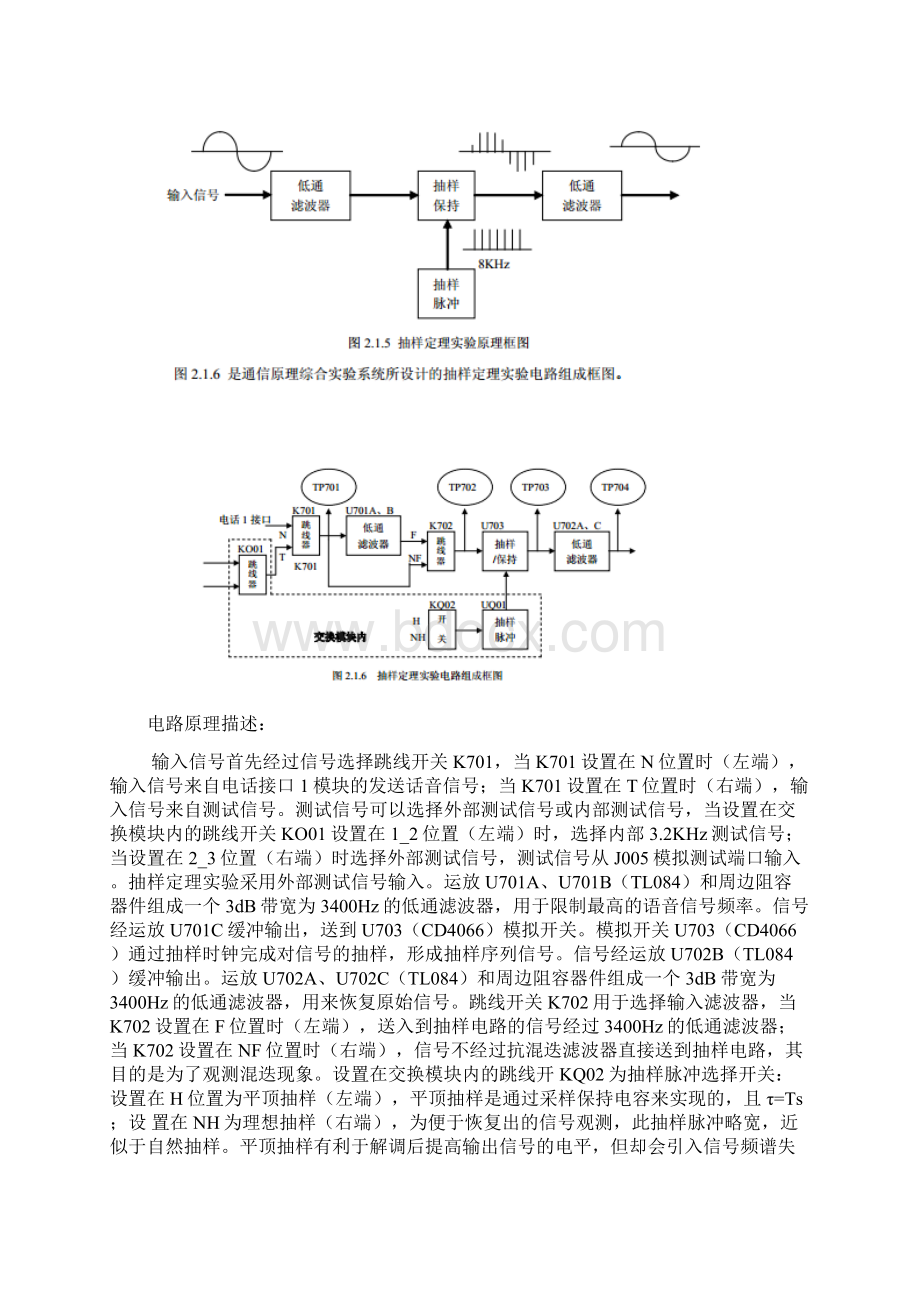 通信原理实验PAM编译码实验.docx_第3页