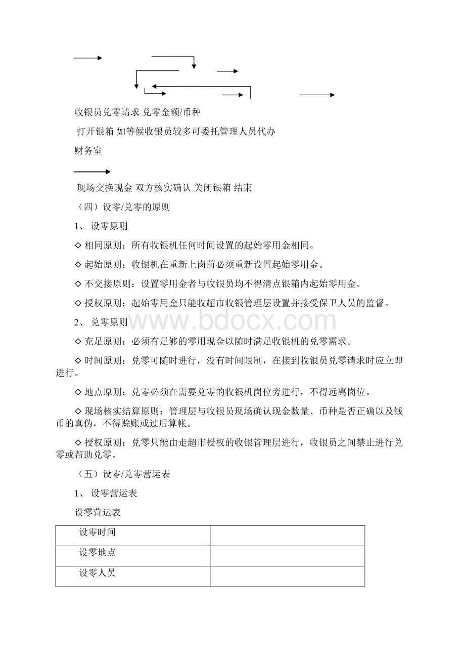 收银作业流程与管理全Word文件下载.docx_第3页