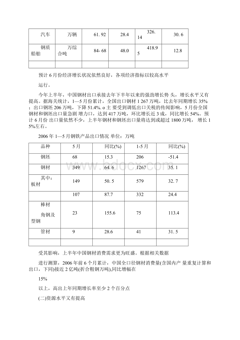 钢材市场分析Word文档格式.docx_第2页