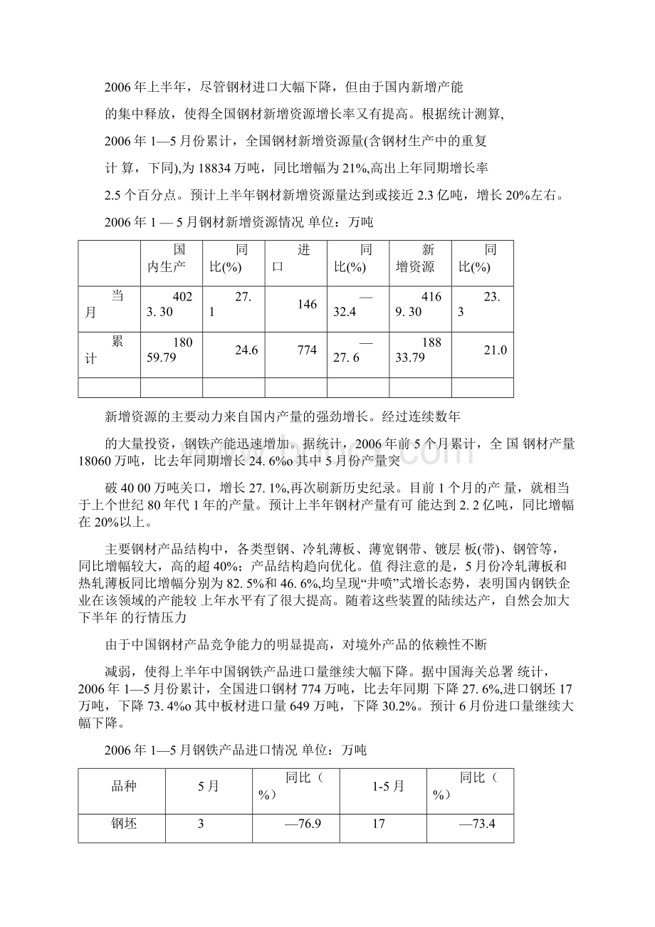 钢材市场分析Word文档格式.docx_第3页