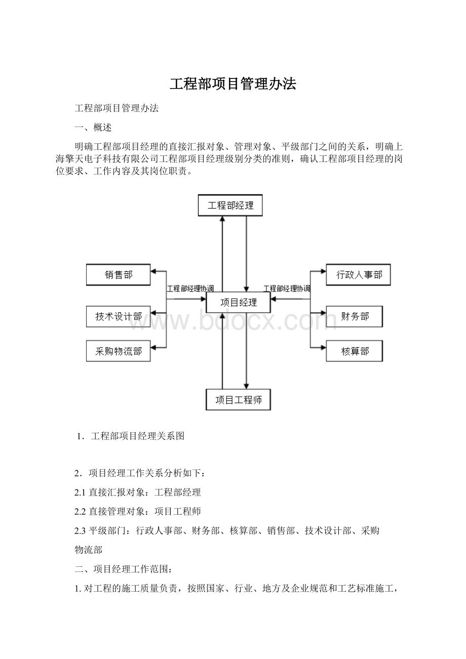 工程部项目管理办法.docx