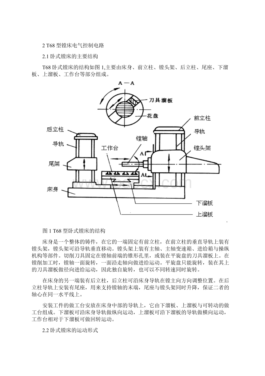 卧式镗床PLC改造设计论文.docx_第3页