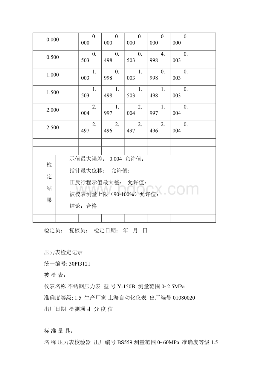 压力表检定记录.docx_第3页