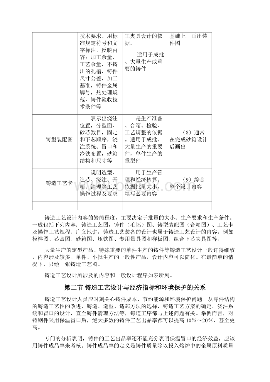 铸造工艺学课本.docx_第3页