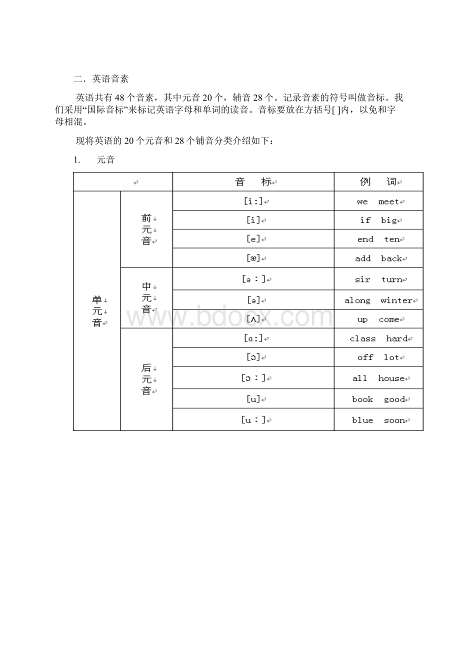 十元感恩课程.docx_第2页