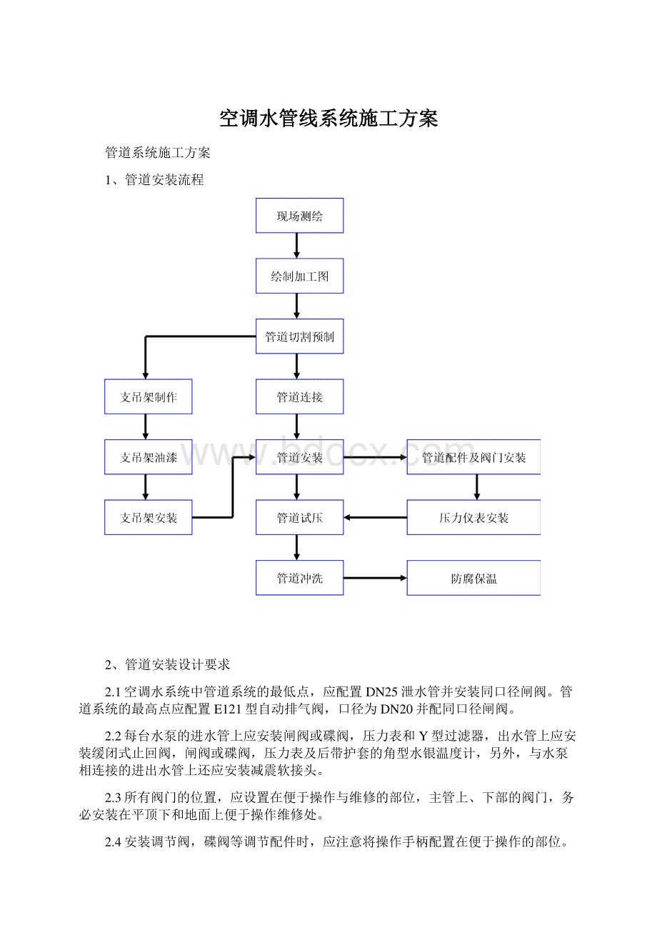 空调水管线系统施工方案.docx