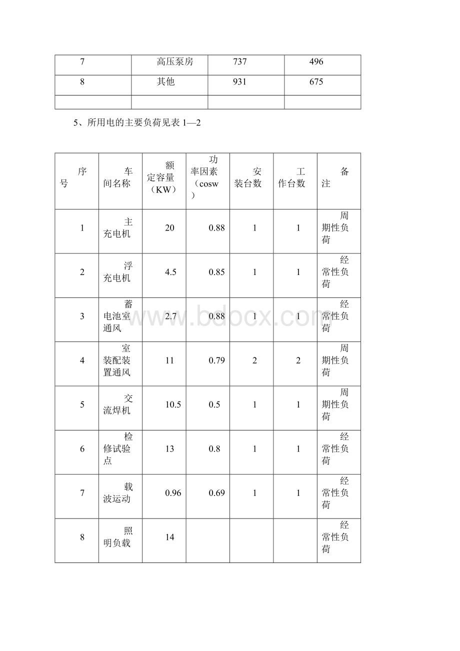 某企业35kv变电所电气部分初步设计说明Word格式.docx_第3页