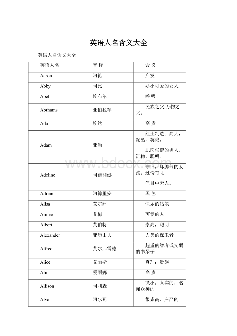 英语人名含义大全.docx_第1页