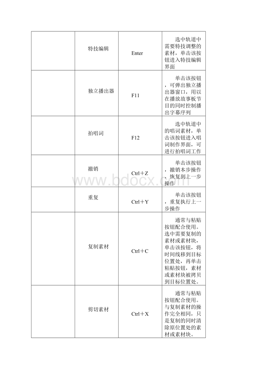 大洋非编使用.docx_第2页