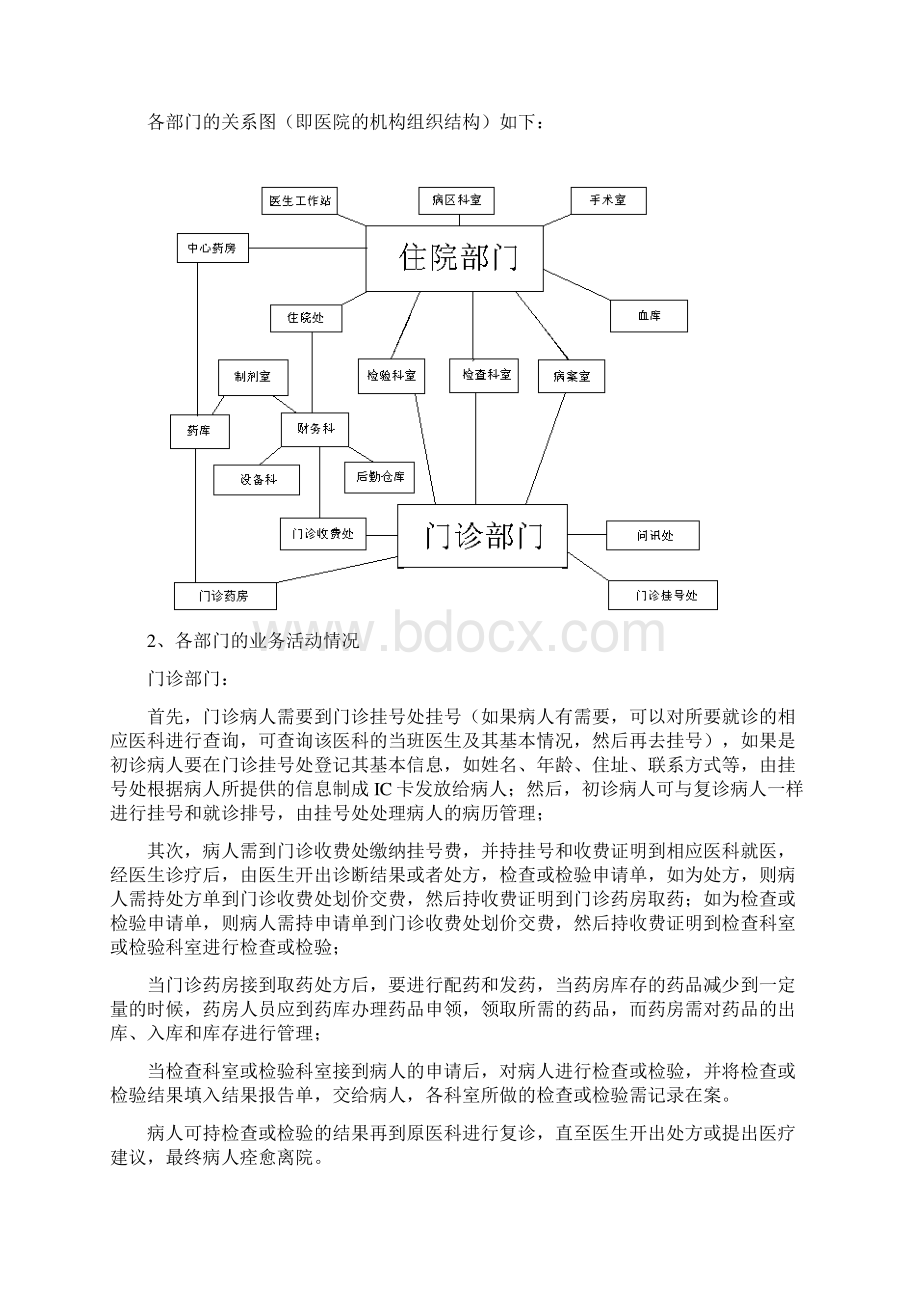 国内医院信息管理系统数据库设计方案.docx_第3页