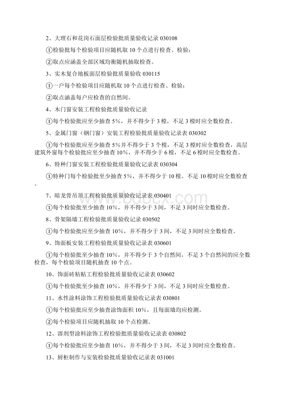 住宅工程一房一验的标准和实施细则.docx_第3页