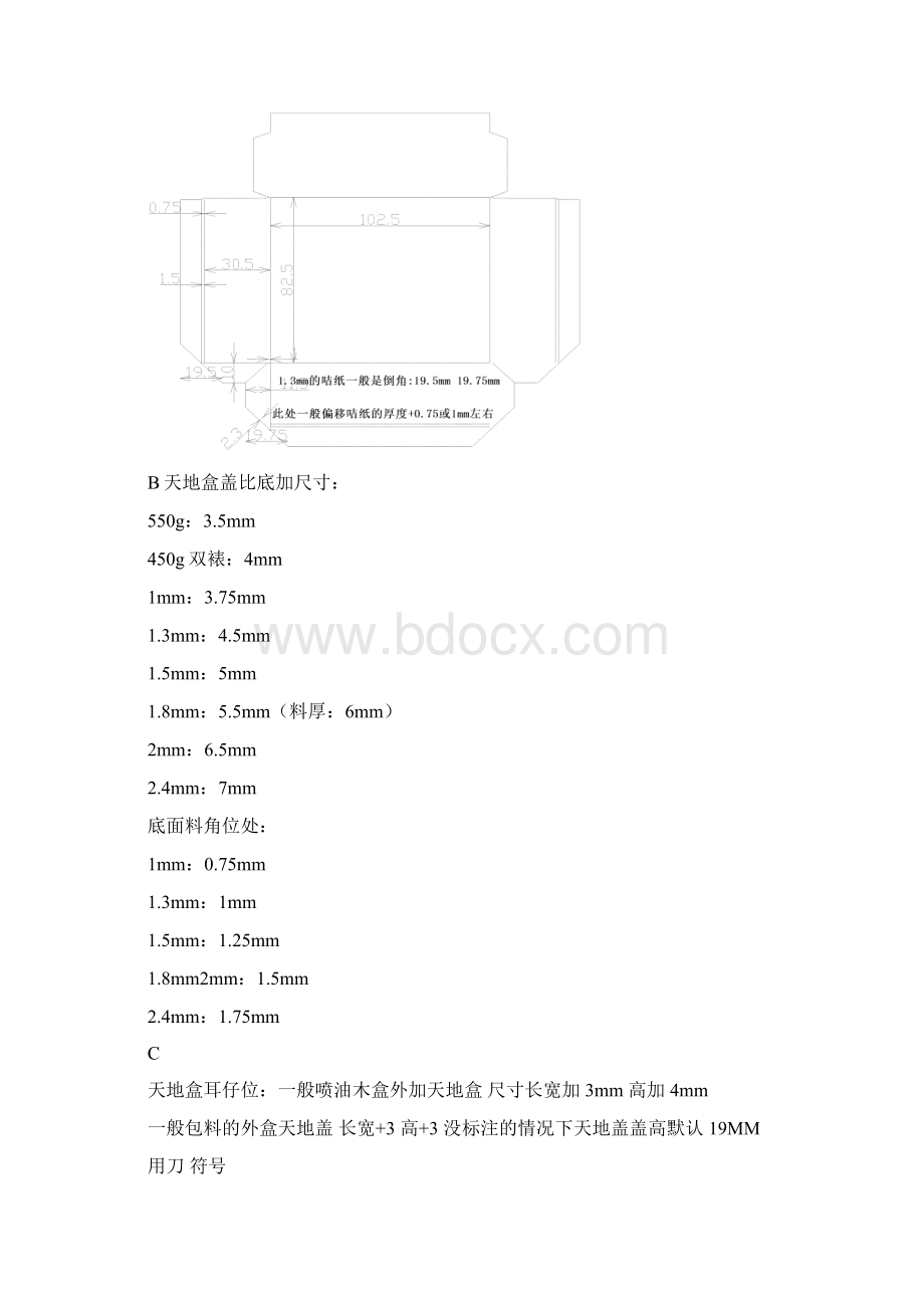 CAD刀模绘图学习经验.docx_第2页