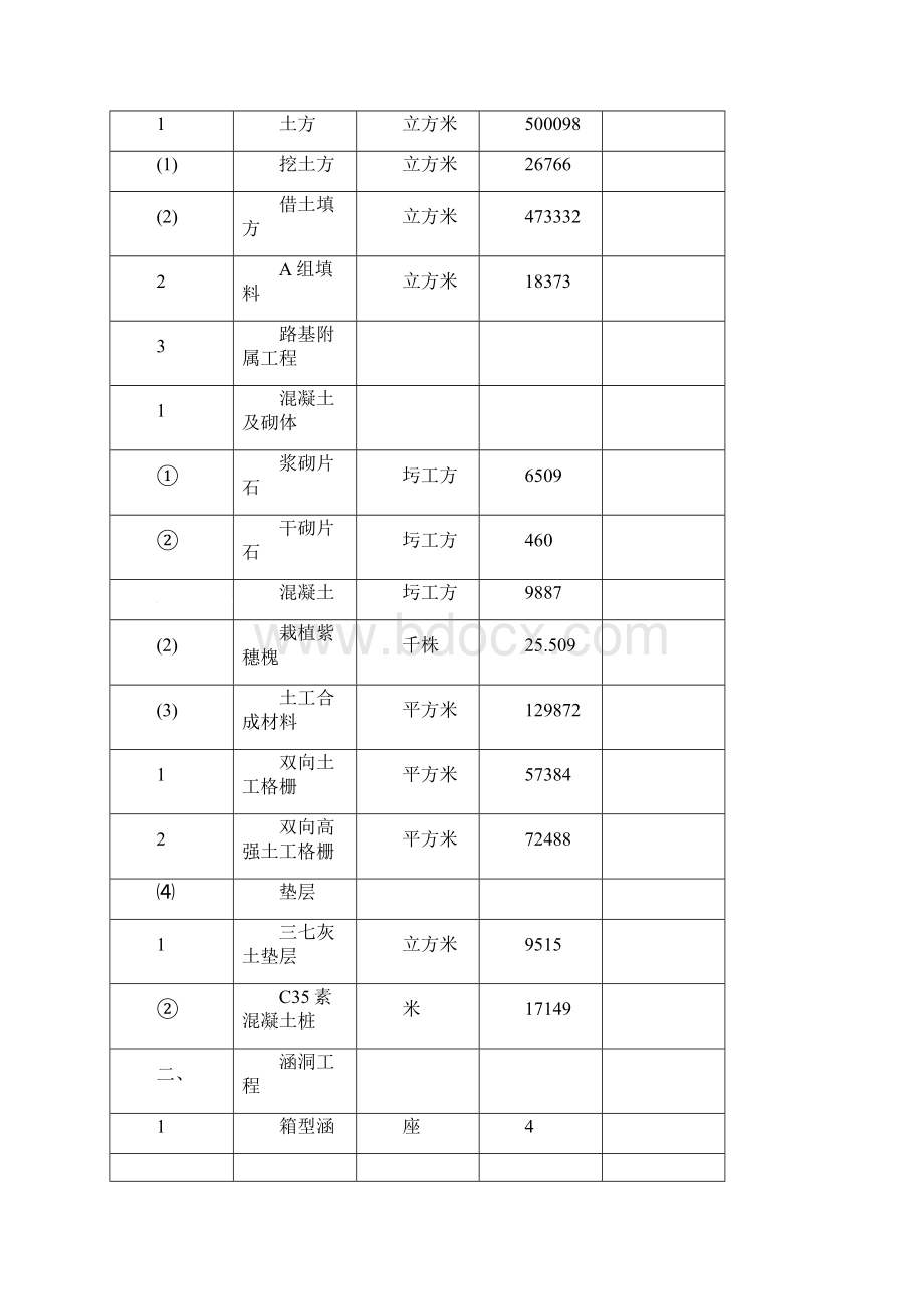 既有线施工措施详解.docx_第2页