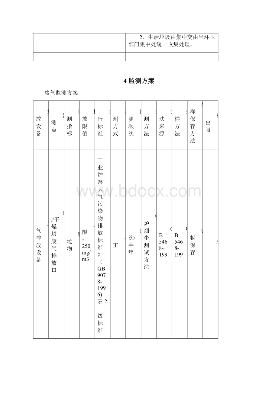 自行监测方案49413Word文件下载.docx_第3页