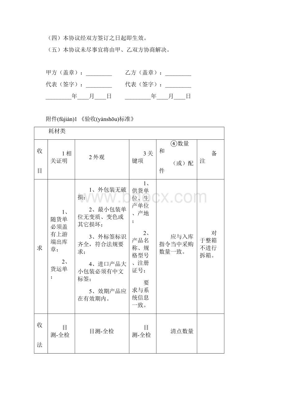 第三方医疗器械贮存配送服务质量保证协议共10页.docx_第3页