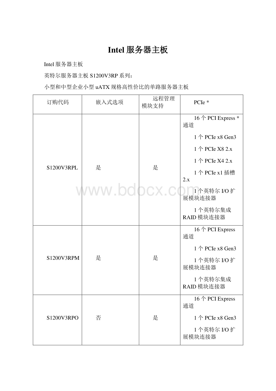 Intel服务器主板Word文件下载.docx