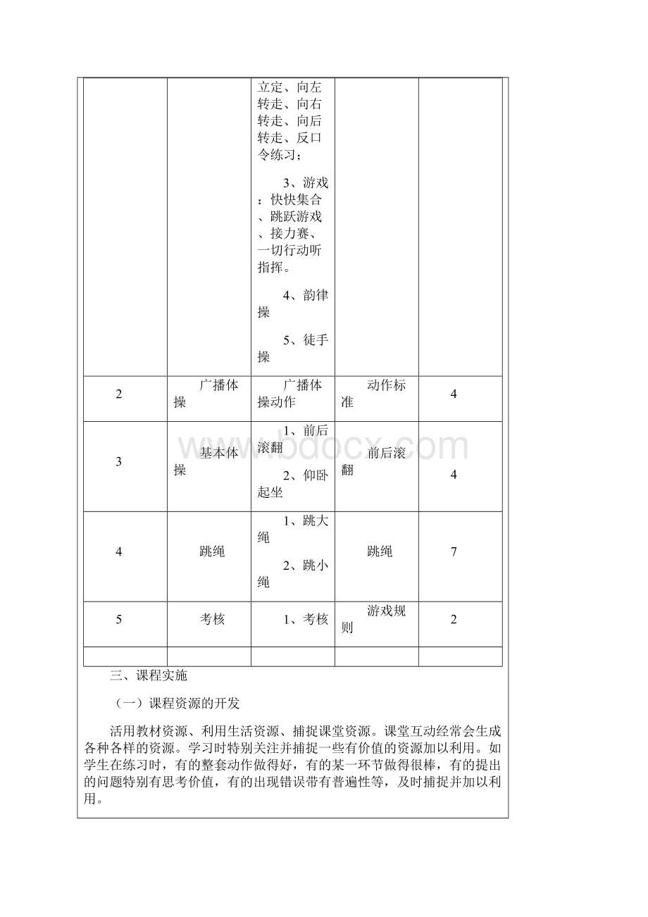 小学一三年级体育课程纲要.docx_第2页