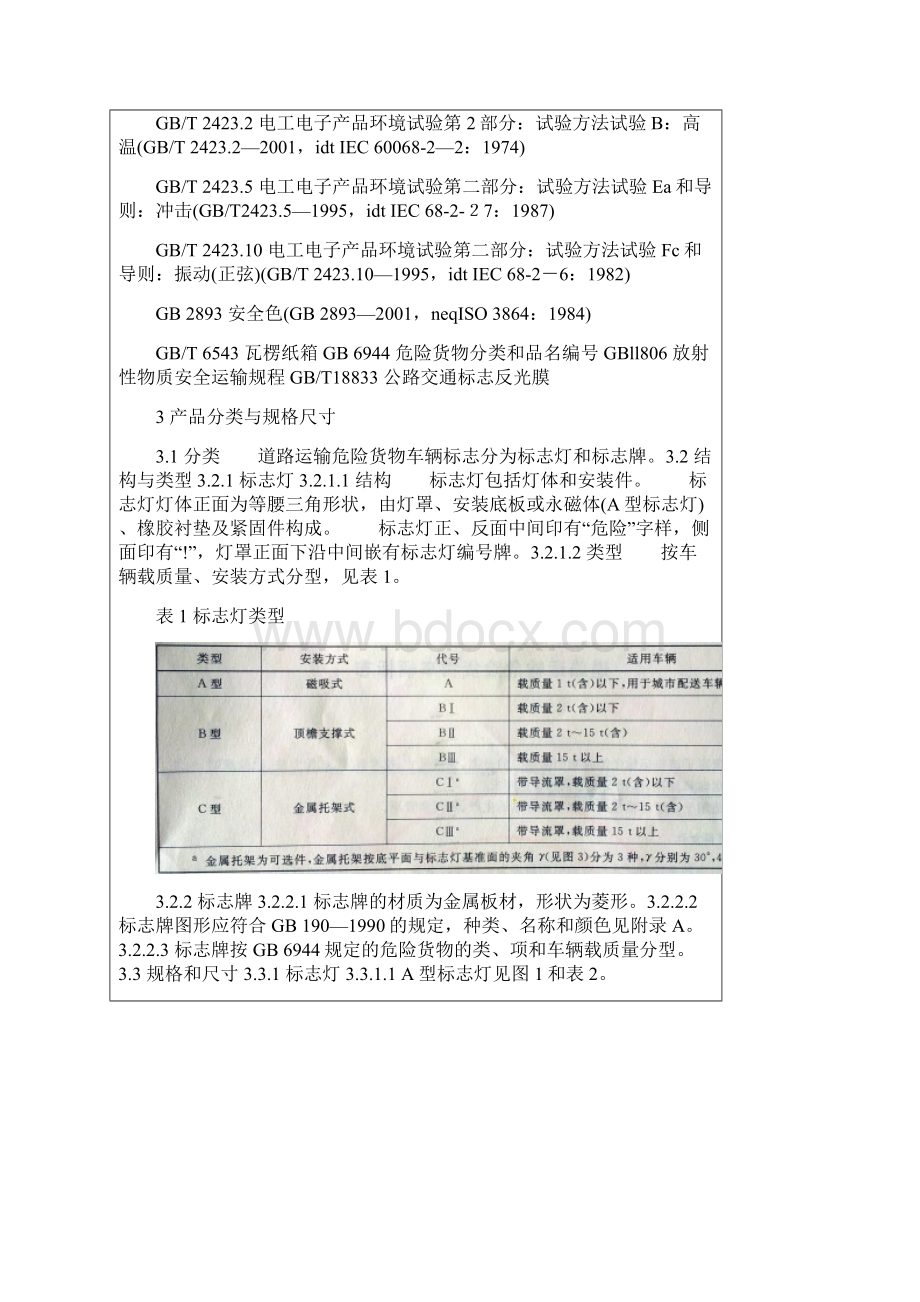 危险货物车辆标志之欧阳体创编.docx_第2页