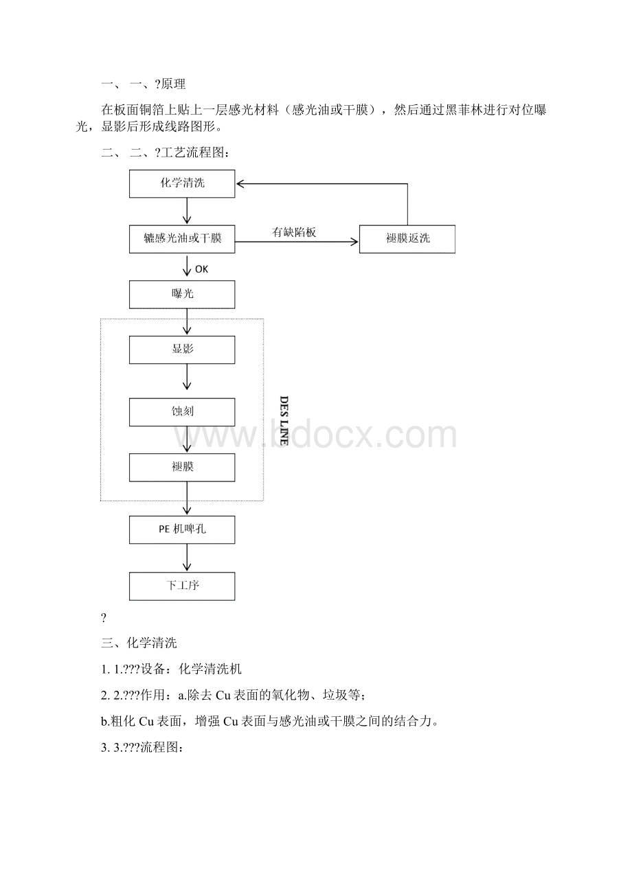 PCB工艺流程.docx_第2页