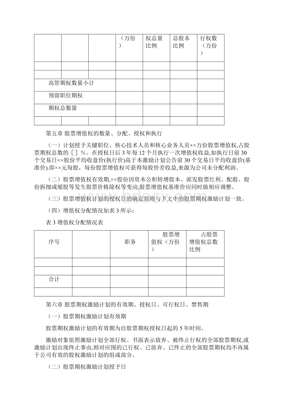 股权激励计划方案范本.docx_第3页