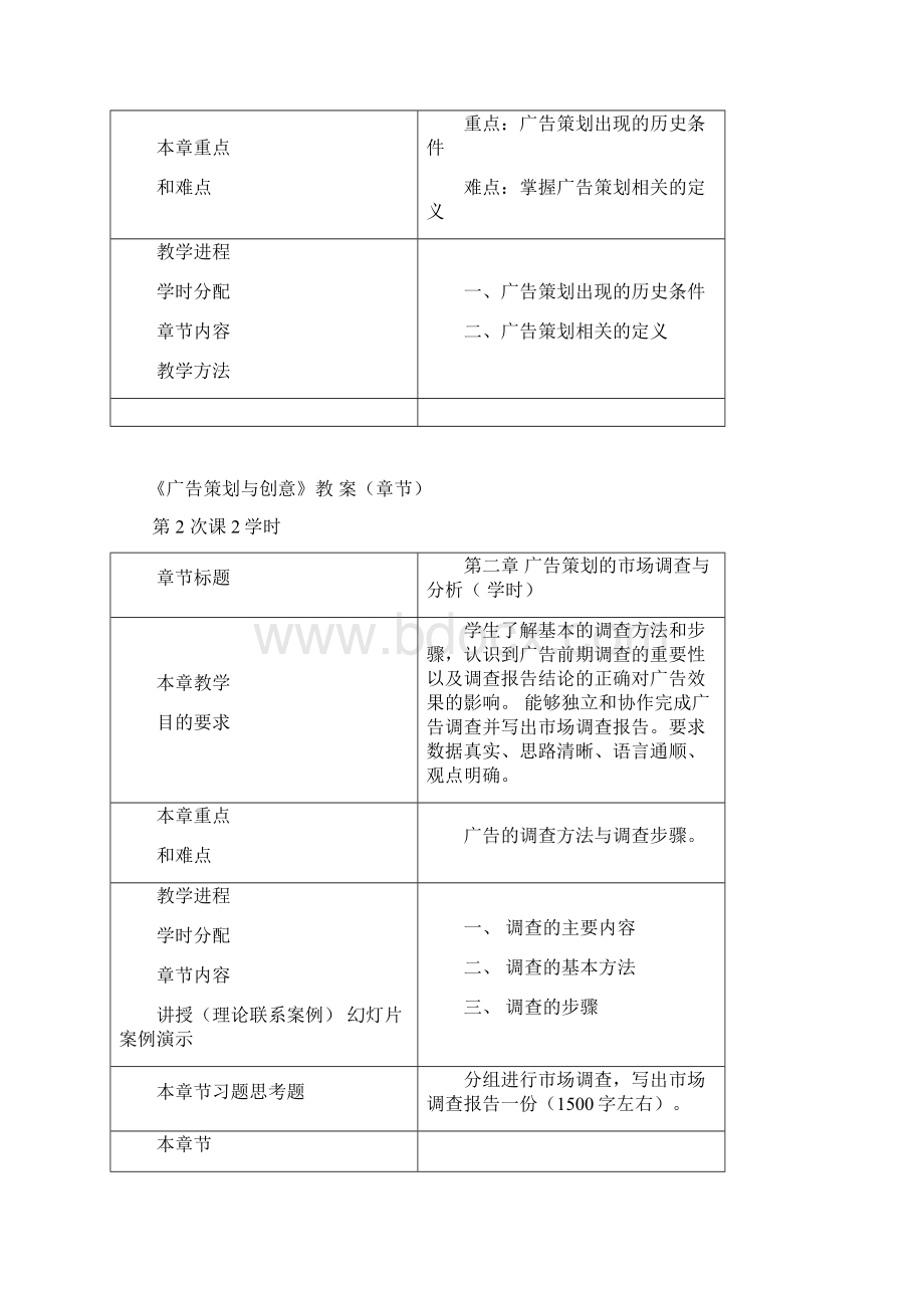 最新广告策划与创意教案.docx_第3页