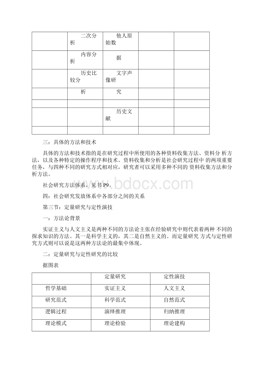 社会研究方法第四版090.docx_第3页