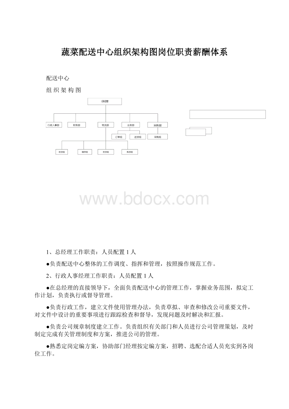 蔬菜配送中心组织架构图岗位职责薪酬体系.docx_第1页