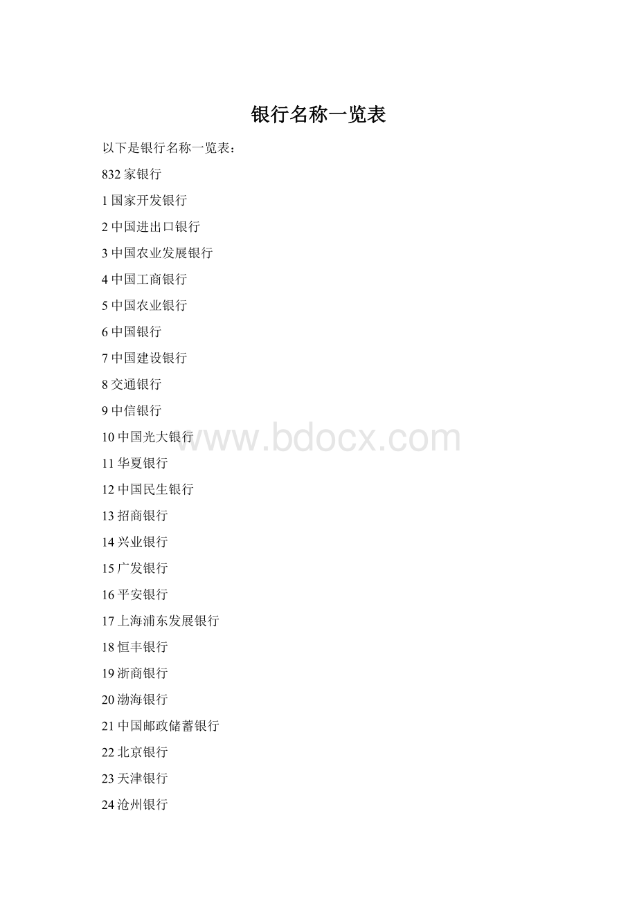 银行名称一览表Word格式.docx