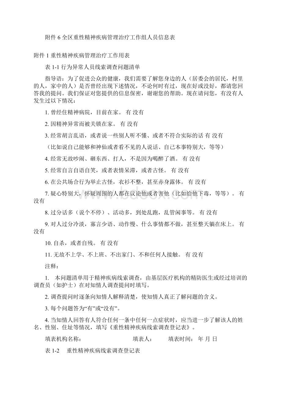 精神疾病常用表格文档格式.docx_第2页