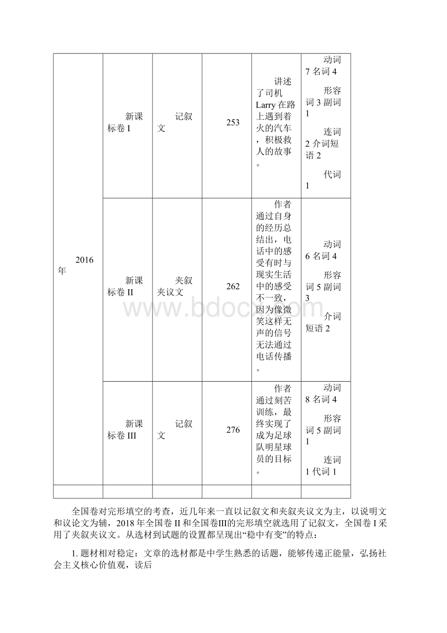 高考英语考试大纲解读含答案.docx_第3页